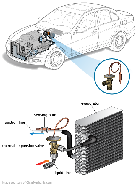 See C2690 repair manual